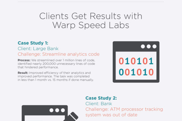warp-speed-labs 2015